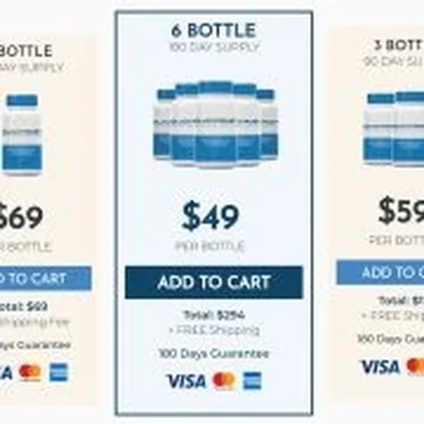 Glucotrust-price